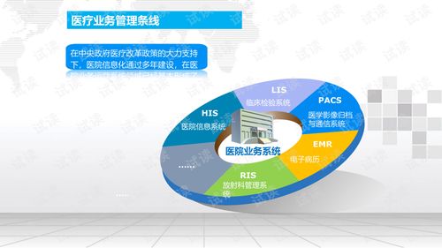 智慧醫(yī)院辦公管理系統(tǒng)建設(shè)方案.ppt