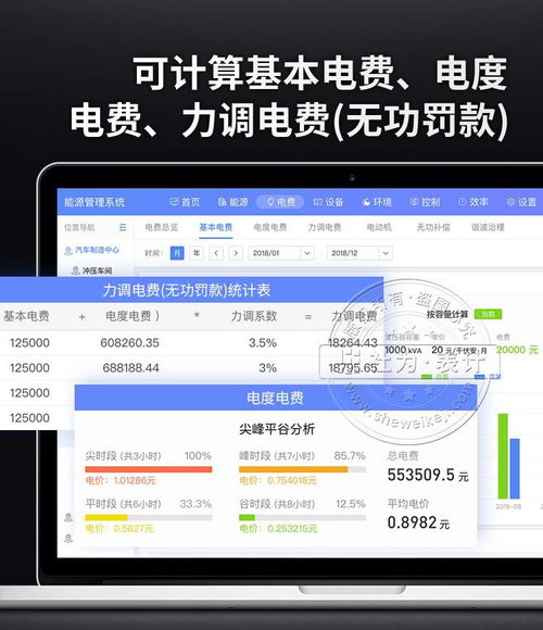 能耗監(jiān)測(cè)管理系統(tǒng) 工廠能耗監(jiān)測(cè)系統(tǒng) 電能管理系統(tǒng)